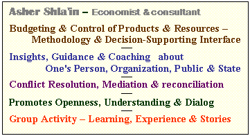 ���� ����: Asher Shla'in � Economist & consultant  

Budgeting & Control of Products & Resources �
 Methodology & Decision-Supporting Interface       
--------
Insights, Guidance & Coaching   about
One's Person, Organization, Public & State     
--------
Conflict Resolution, Mediation & reconciliation
--------
Promotes Openness, Understanding & Dialog
--------
Group Activity � Learning, Experience & Stories


